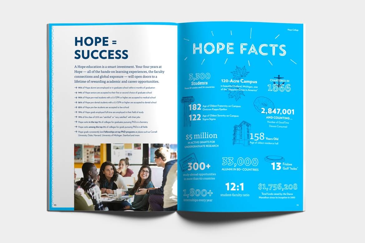 Hope-Mockup booklet